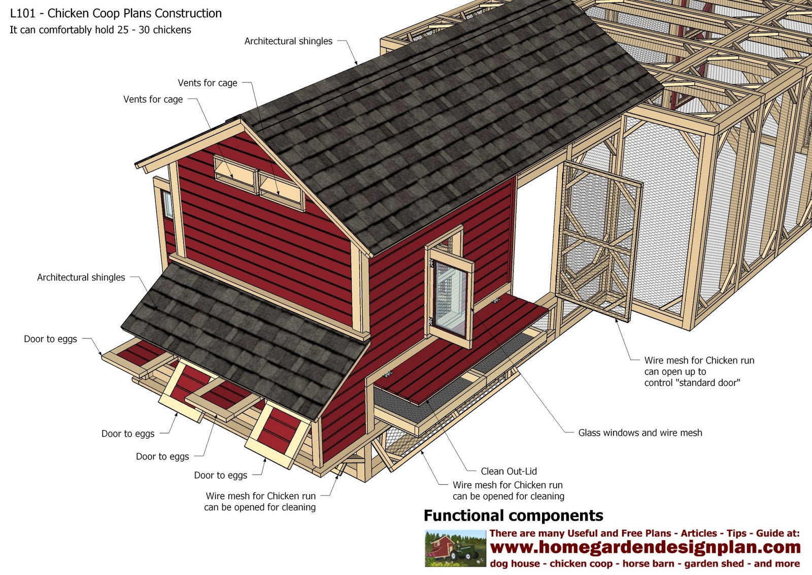L101 - Chicken Coop Plans Construction - Chicken Coop Design - How To 
