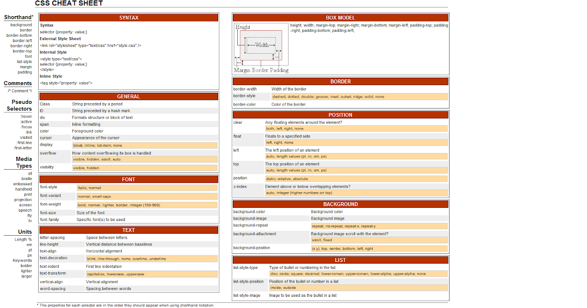 dotnet ef cheat sheet command line dotnet ef cheat sheet command line
