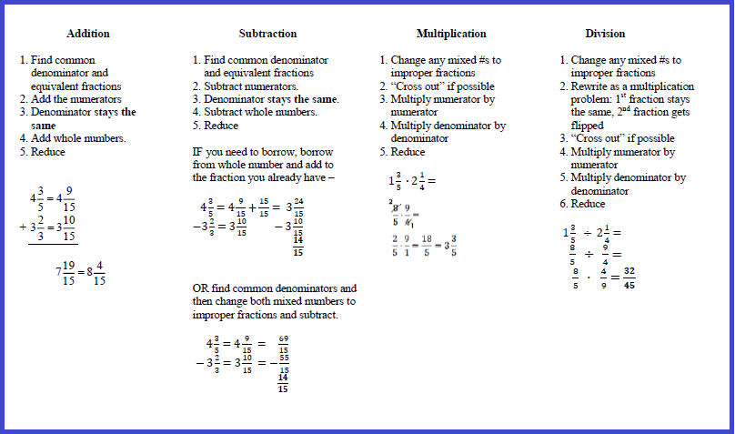 Middle School Math Moments And More Multiplying Mixed Numbers