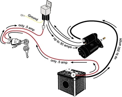 Komunitas Daihatsu Charade Bogor : Dinamo Starter dan ... ke light socket wiring diagram 