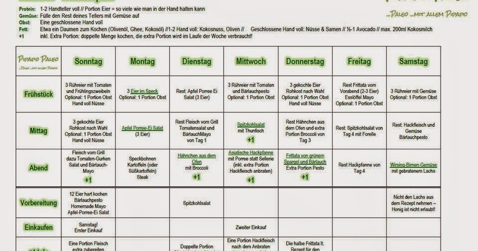 Meinlilapark August 2015