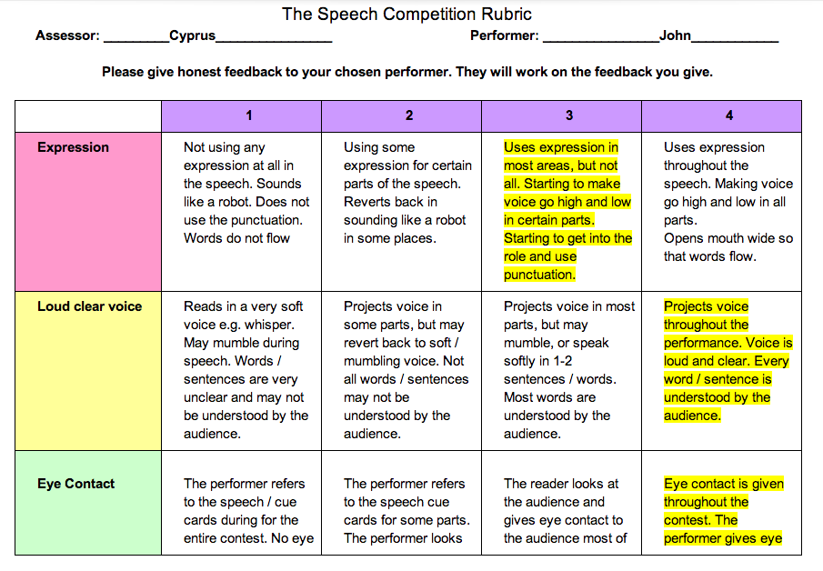 John My speech competition rubric By John