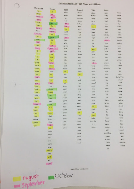 Differentiated Sight Word Practice & Freebie | Who's Who and Who's New