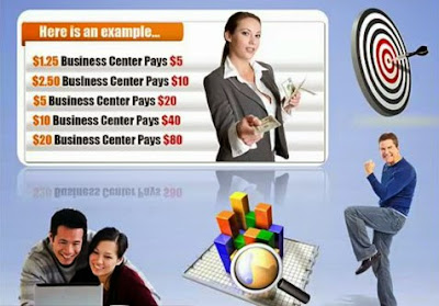 http://onlinehomebusinessesthatwork.blogspot.com/p/blog-page_5.html