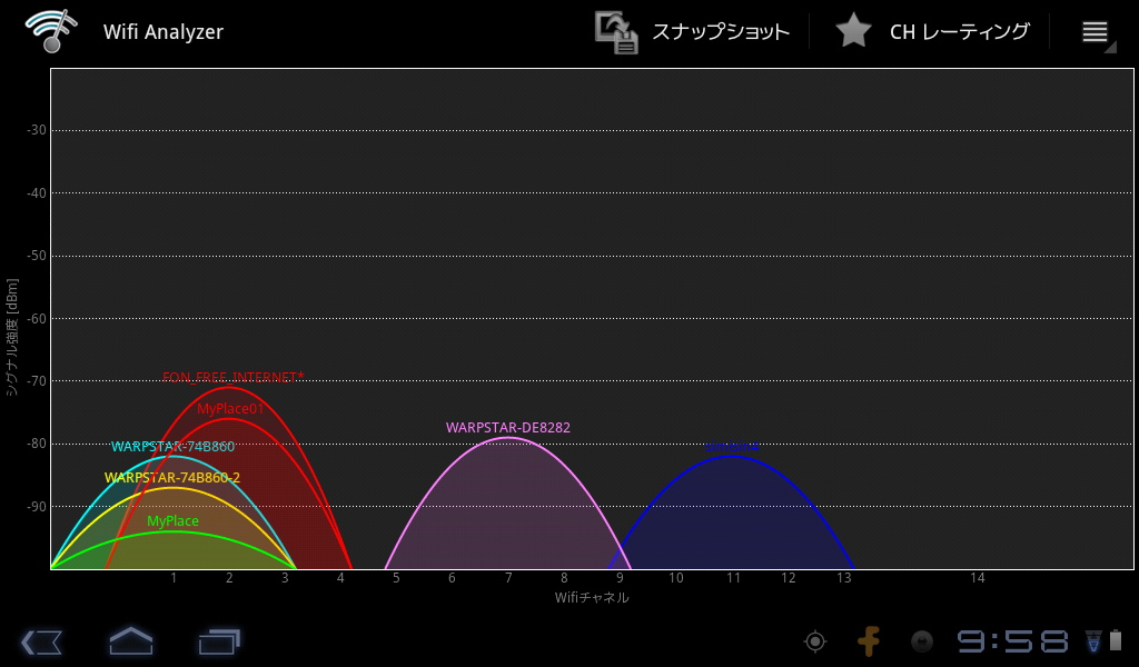 ́uiPadv̓Ce`bv̗pHYouTube>13{ ->摜>91 