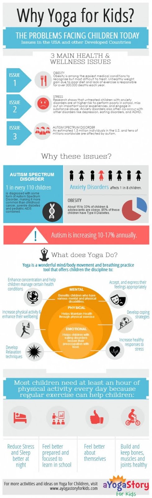 The Benefits of Yoga