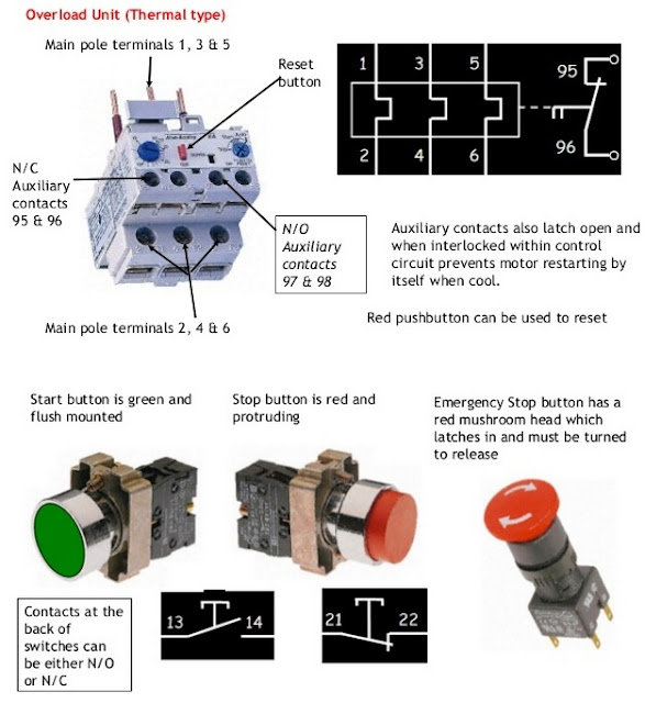 Components of DOL Starter Elec Eng World
