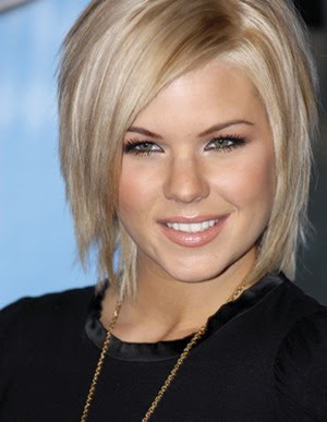 Short Hairstyles for 2011