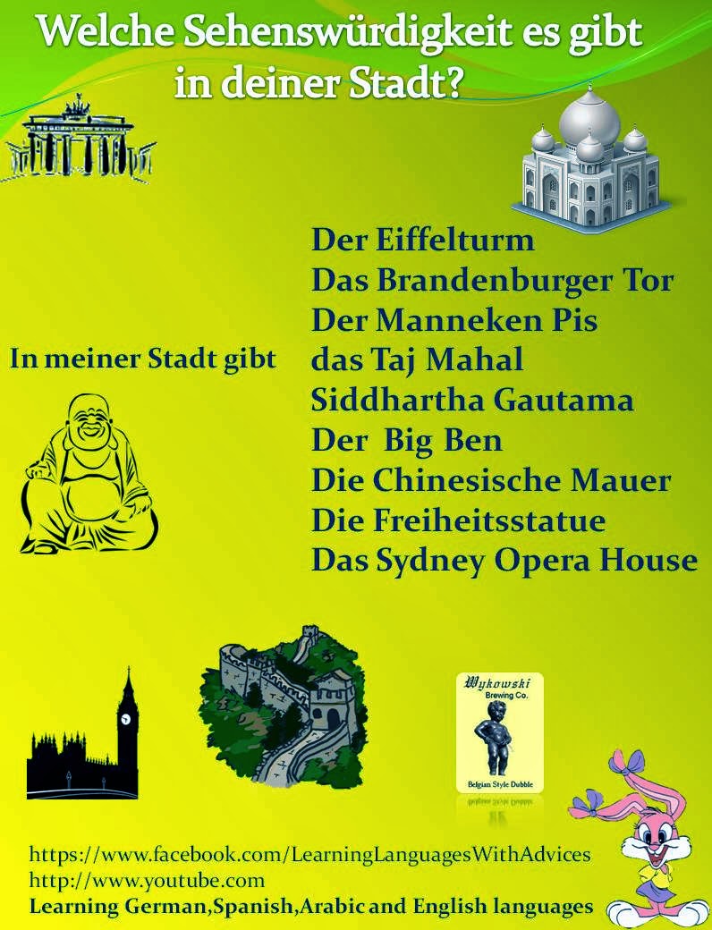 Learn Different Languages With Tips 2014