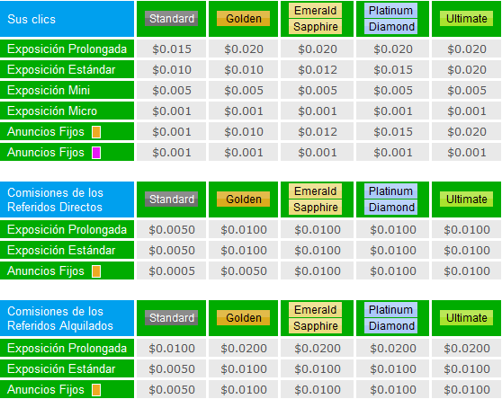 Free spins no deposit win real money Free spins no deposit win real money