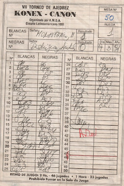 The Scoresheet of my win over GM Andres Rodriguez Vila (then an IM) at Konex 1991