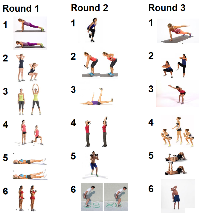 Sets and Recipes Roll the Dice workout Sets and Recipes Roll the Dice workout