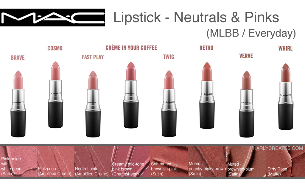 Mac Lipsticks For Everyday Neutrals Pinks Plums Berries Comparisons Favorites Makeup Collection Karly Creates