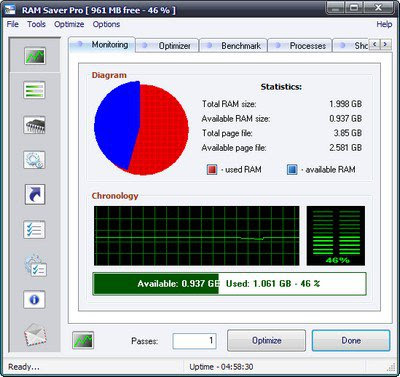 RAM Saver Professional 11.11 ML