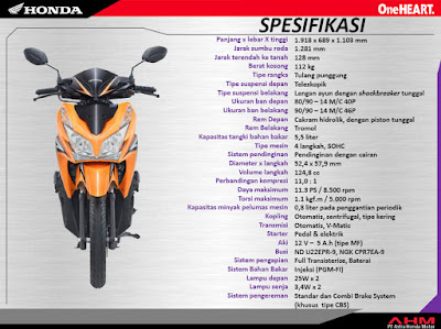 Honda Vario 125