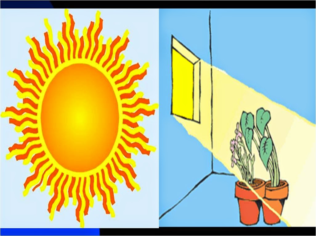 El sol como fuente de luz y calor: EL SOL COMO FUENTE DE ENERGÍA Y CALOR