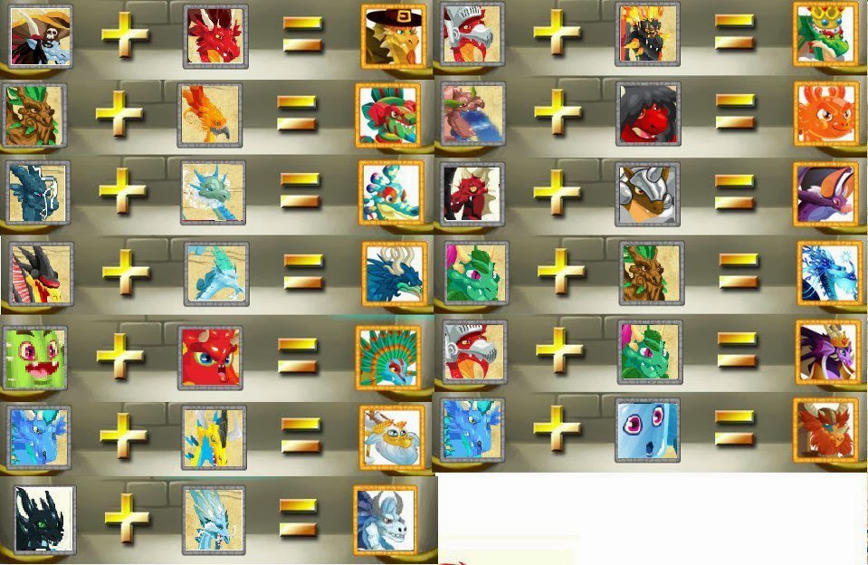 Cara mendapatkan Rare dan Legend Dragon di Dragon City XeroncyberBlog