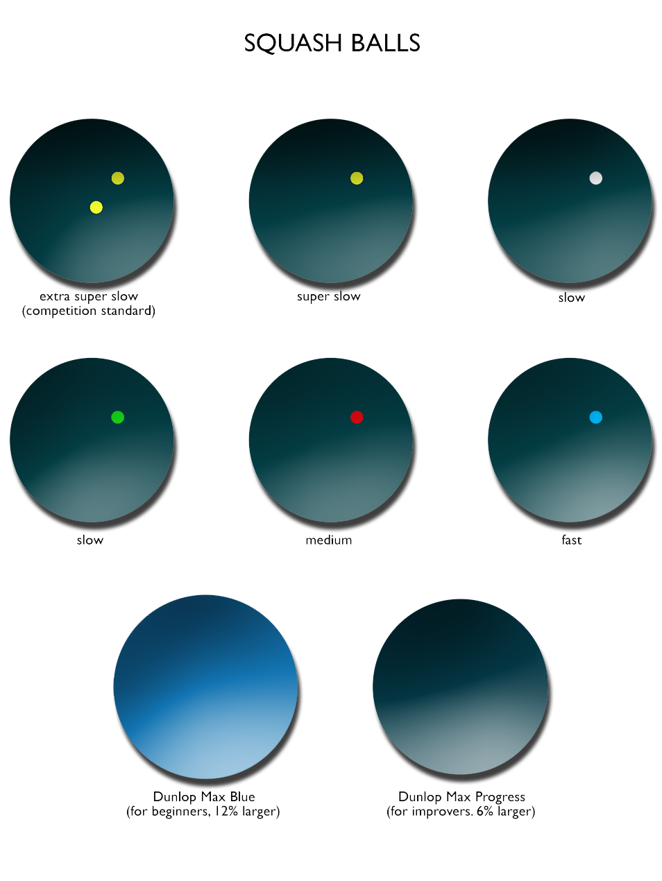 Racquet Force Squash equipment Squash balls