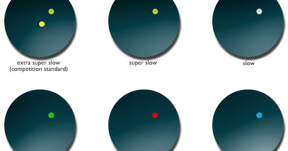 Racquet Force Squash equipment Squash balls