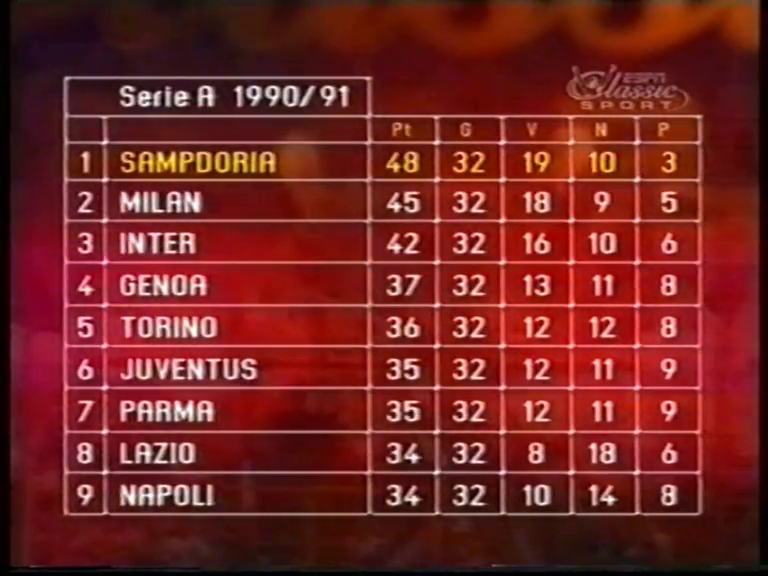 TWB22RELOADED Campionato Serie A 1990 1991 Sampdoria Lecce