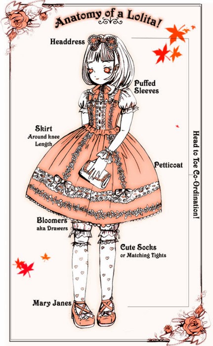 I really dislike that Devil Inspired calls these dresses “lolita