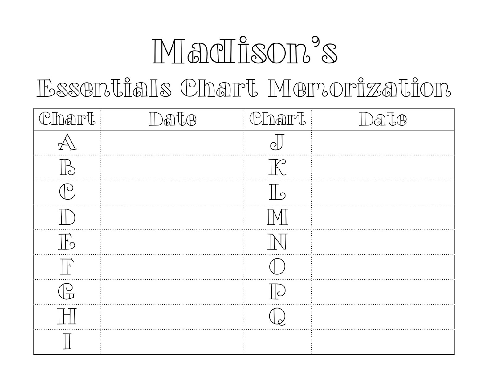 Homeschooling with a Classical Twist Essentials Grammar Charts