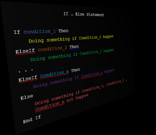 Belajar Microsoft Access Memahami "IFTHENELSE Statement" di