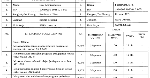 All Categories Instalzonenetwork