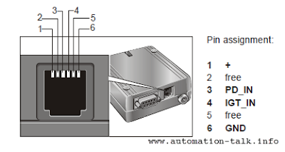 Cinterion MC52i Pin arrangement