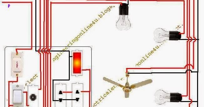 How to Wire a Room in Home Wiring