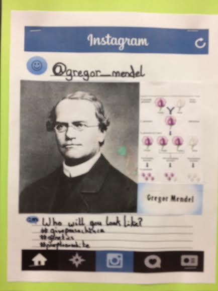Science Icons on Instagram - Educational Innovations Blog