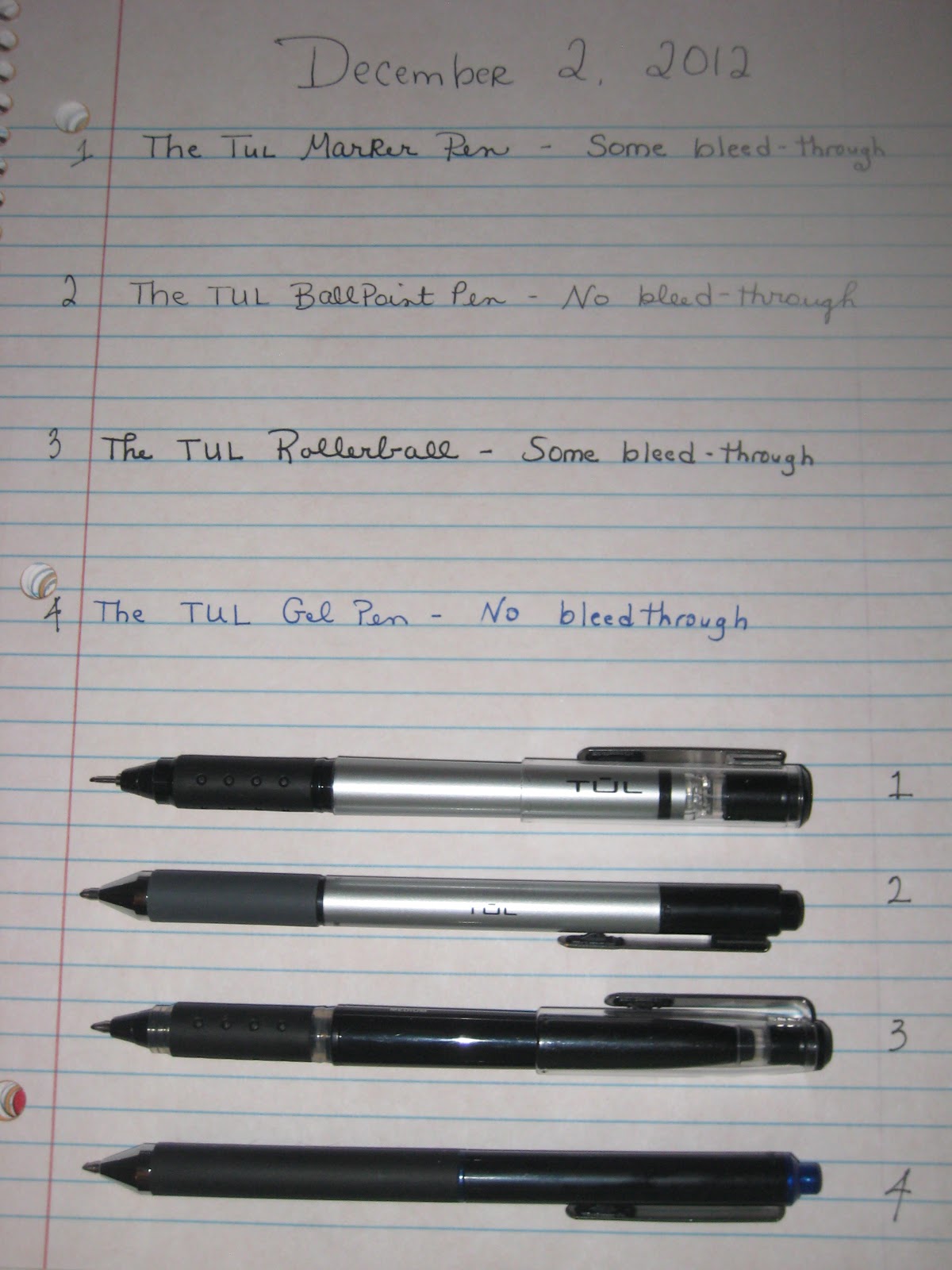 Tul Pens
