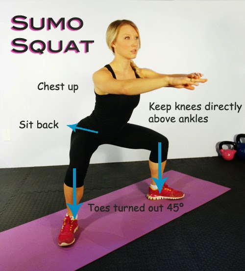 รายการ 99+ ภาพพื้นหลัง Sumo Squat ได้ส่วนไหน ใหม่ที่สุด