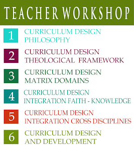 Teacher Workshop Series for Curriculum Design are Available. 4 meetings at 2 hours/ meeting. Contac