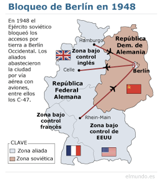 Guerra Fría: Prólogo