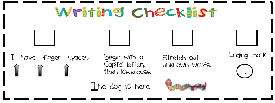 Miss Nguyen's Class: Writing Checklist Bookmark