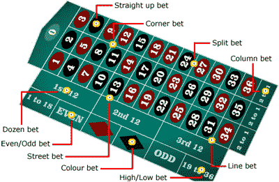 T400 slots Texas holdem standard raise