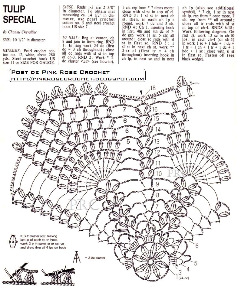 http://1.bp.blogspot.com/-O6-KRcSZ6LU/Tc1uwTFEP5I/AAAAAAAAUak/mH3npCS8ORY/s1600/Tulip%2BSpecial.%2BCentrinho%2BTulipa%2BGr.%2BPRoseCrochet.JPG