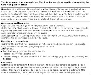 atrial fibrillation nursing care plan nursing care plan examples