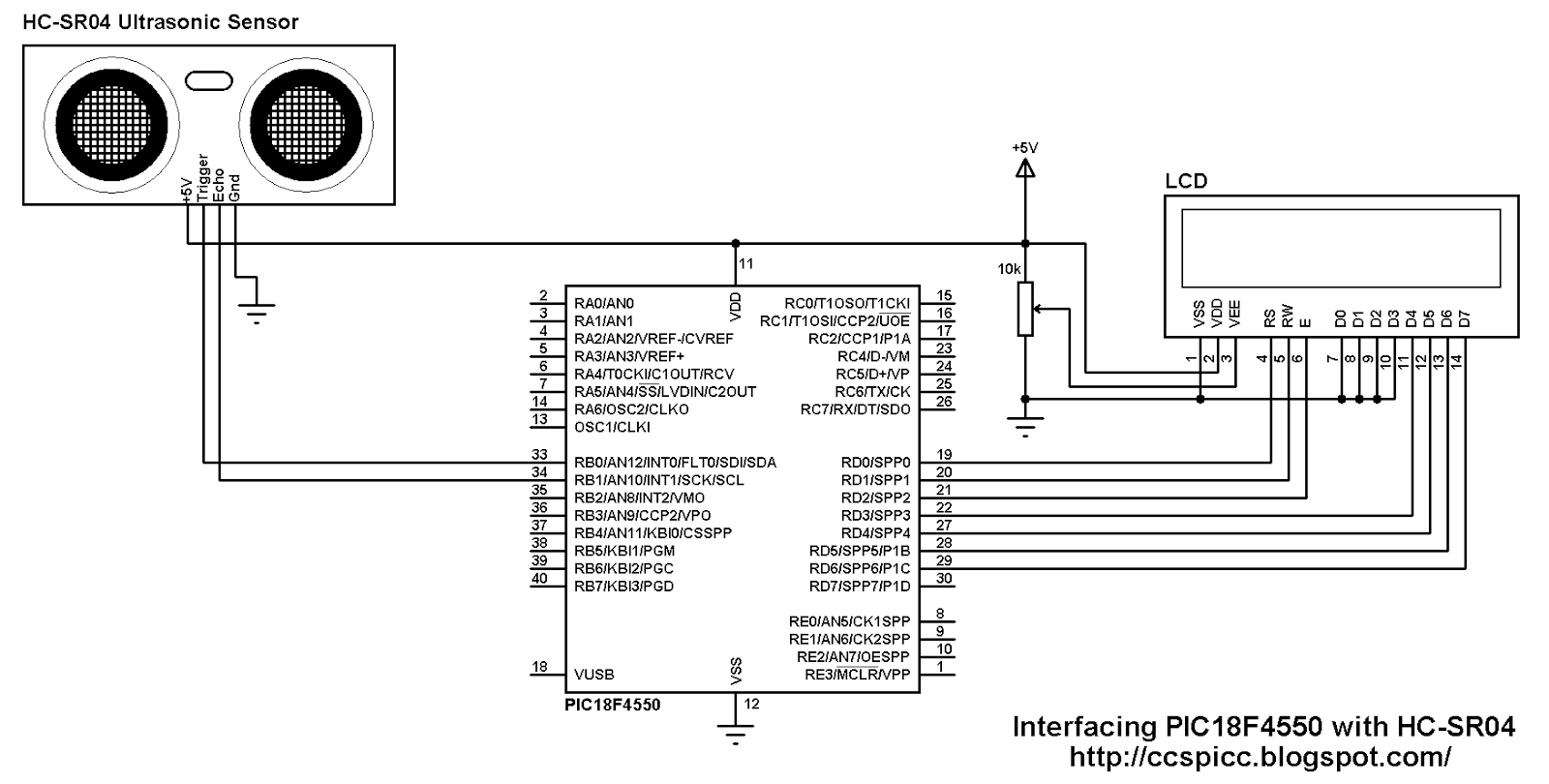 interfacing pic18f4550 microcontroller with hc sr04 ultrasonic sensorinterfacing pic18f4550 with hc sr04 ultrasonic sensor circuit