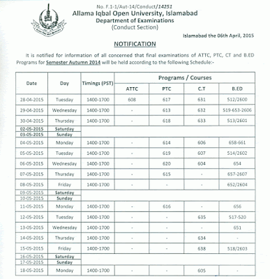 Allama Iqbal Open University M.Ed Program