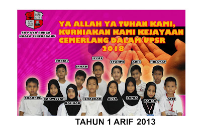 SK Paya Bunga ONLine >>>: Gambar Murid Tahun 1 2013