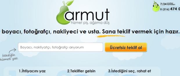 Armut Hizmet Pis Agzima Dus Ev Temizligi Tadilat Nakliyat
