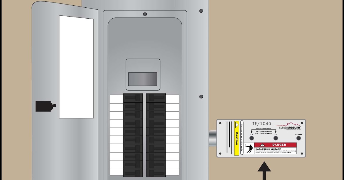 SurgeAssure Surge Protection What is a surge protector?