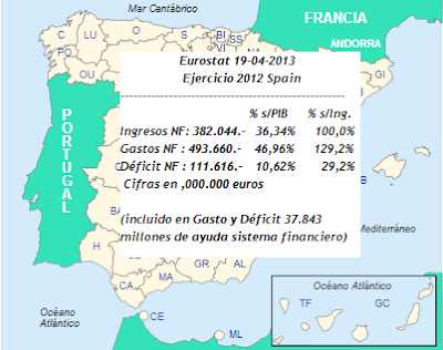 Mapa+de+Espa%C3%B1a+y+cierre+2012.png
