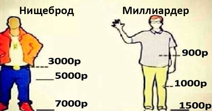 Есть вещи дороже денег новое фото Есть вещи дороже денег новое фото