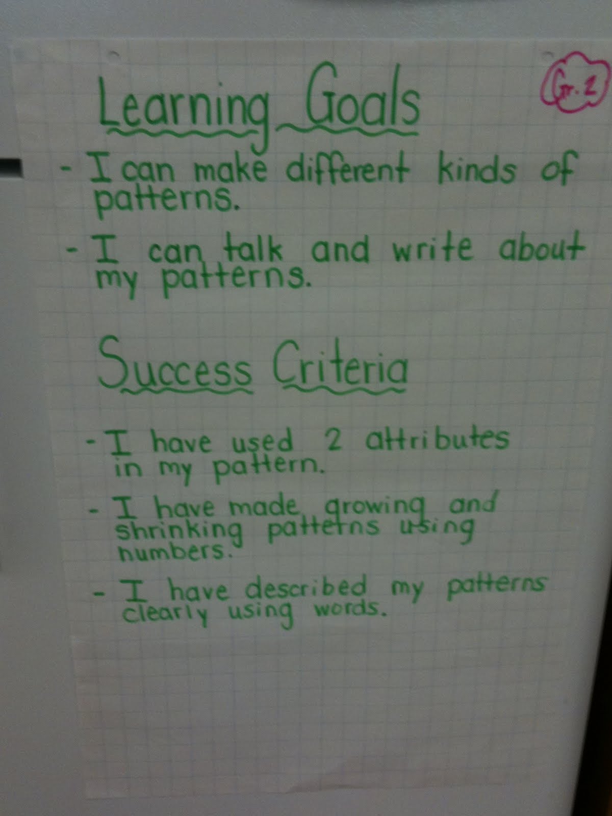 South East 1 Math: Planning For The Next School Year - Primary