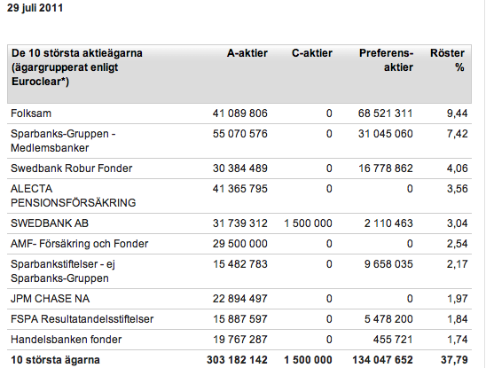 kontoutdrag seb kontoutdrag seb