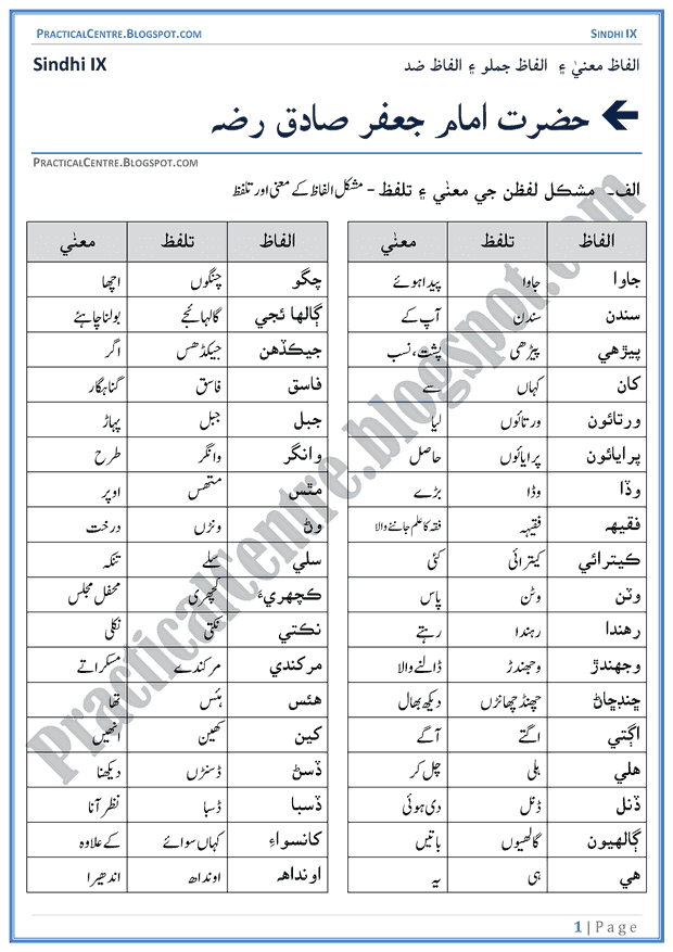 hazrat-imam-jafar-sadiq-words-meanings-and-idioms-sindhi-notes-ix