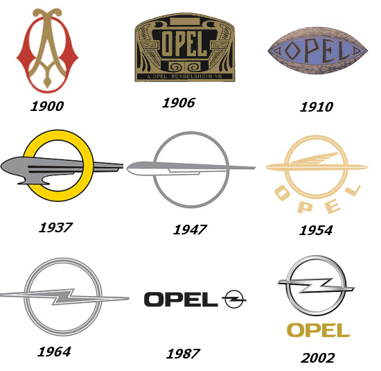 http://1.bp.blogspot.com/-OIQ7ABQINr8/ThWnb0tjz3I/AAAAAAAAbdg/169sBa-Tl3s/s1600/Opel-Logo1.jpg